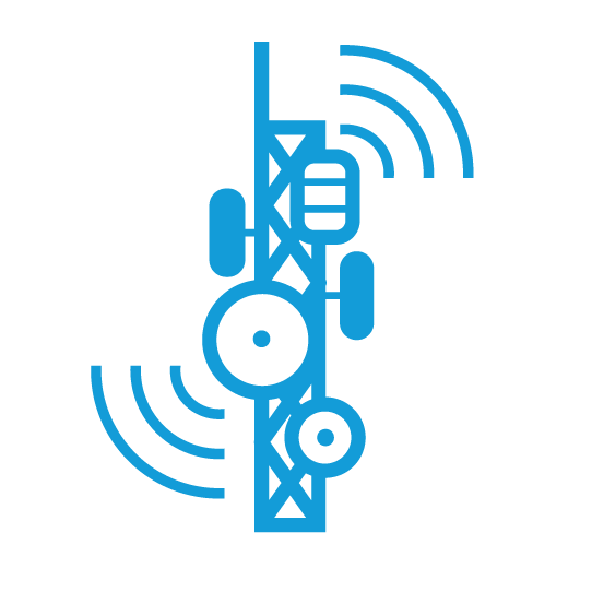 Customizeable IoT Solutions