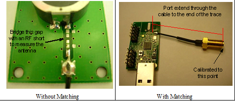 Puck antenna board