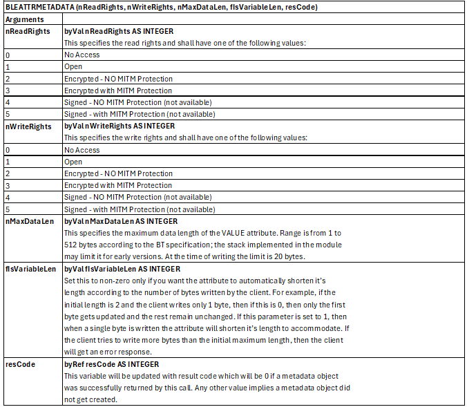 BleAttrMetadata