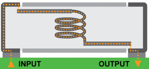 RF Design Considerations