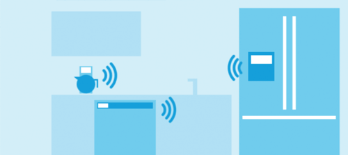 BL654 Applications - Appliances