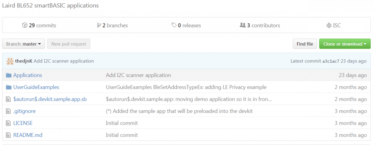 Clone or Download on GitHub