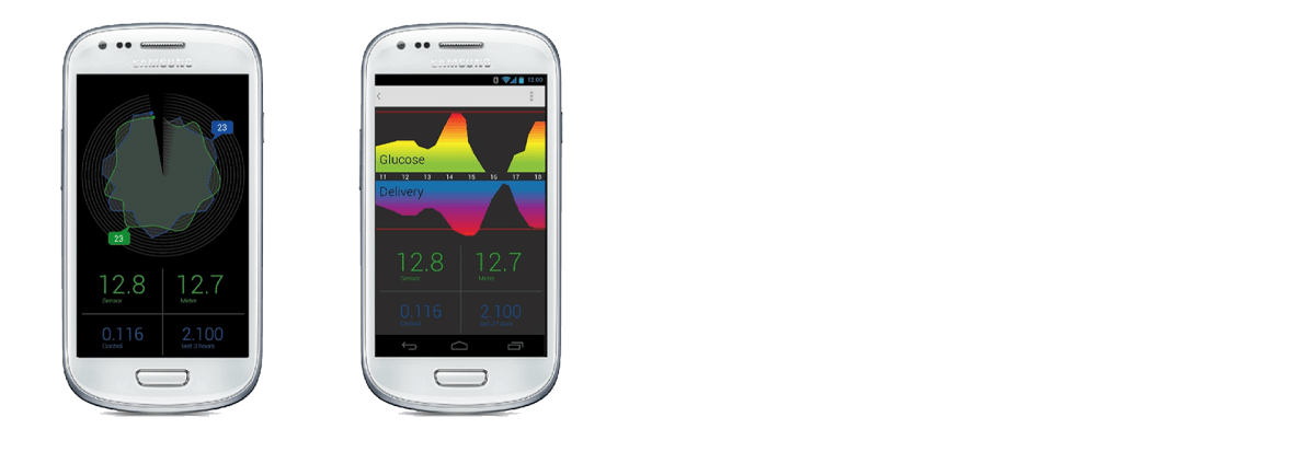 Glucose App