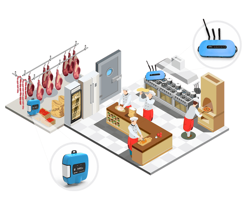 Cold Chain Monitoring