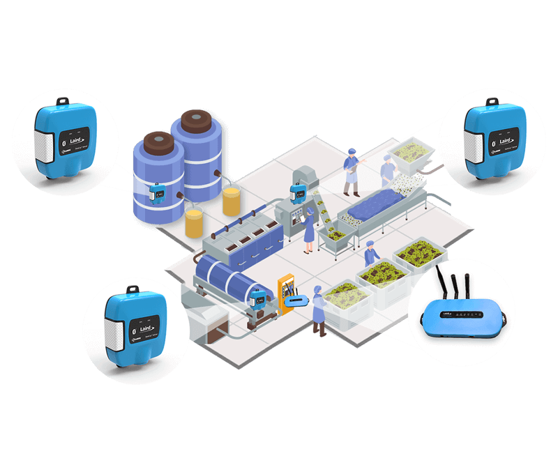 Equipment Monitoring