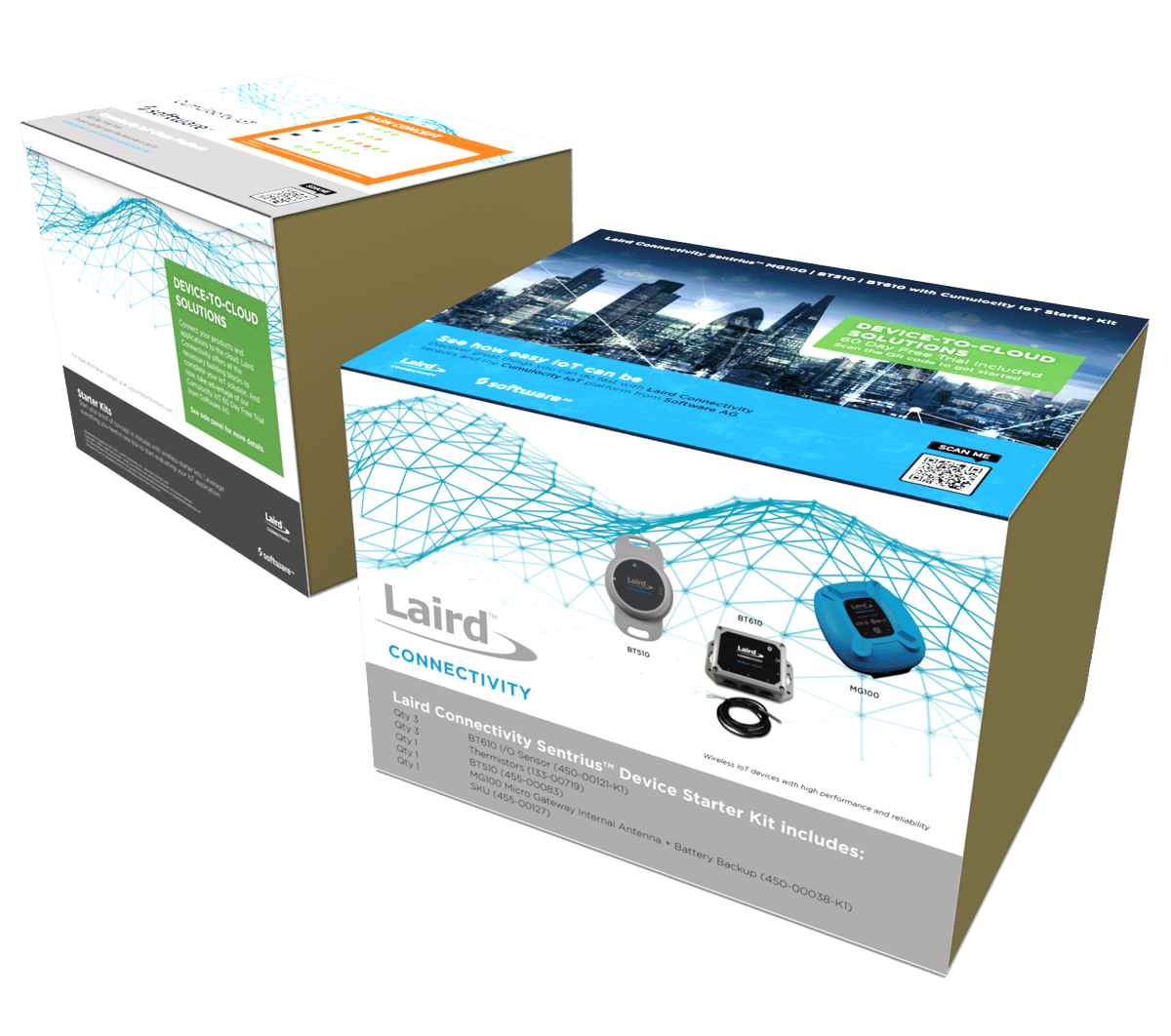 MG100 - BT510 - BT610 Cumulocity IoT Starter Kit