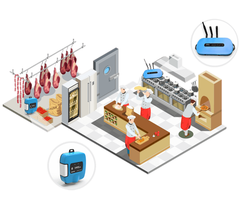 RS1xx and IG60 in cold chain use case - kitchen