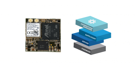 60 Series SOM and Software Stack