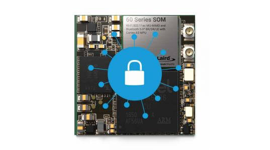 60 Series SOM with security icon
